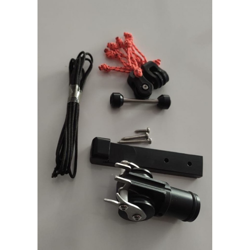 ROI INVERT SET-UP ROI INVERT SET-UP